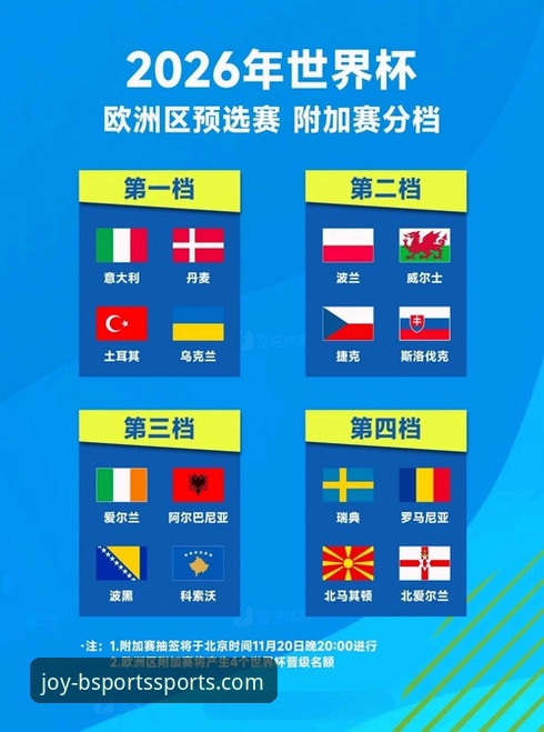 看懂世预赛附加赛关键战，这些观赛实用技巧值得收藏
