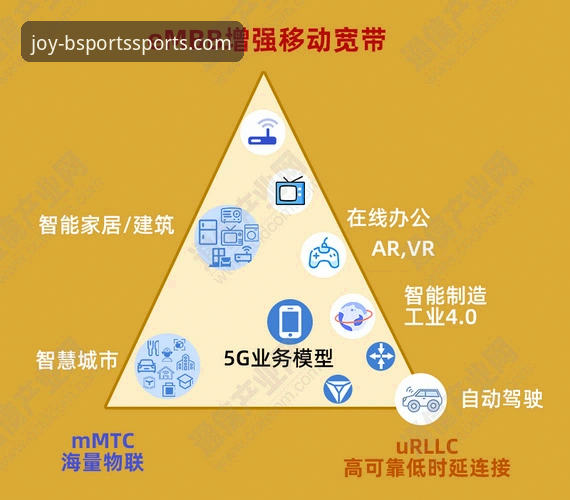 BSports娱乐官方版7大核心优势：从数据看移动体育平台的可靠性